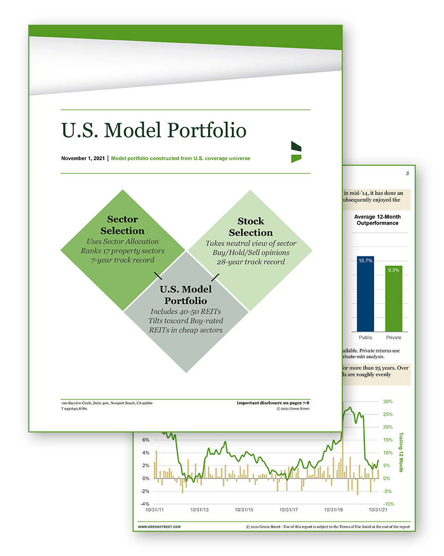 U.S. Model Portfolio